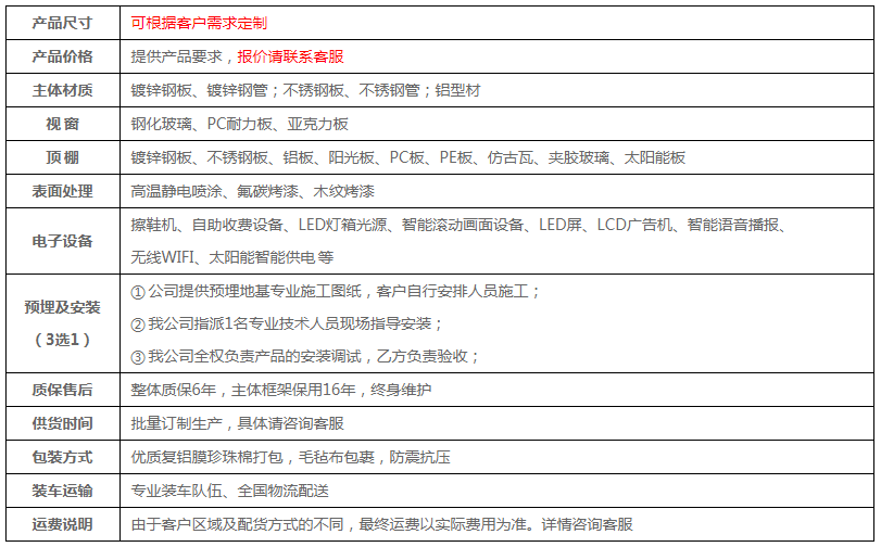 其它客房用品与节能环保材料与对讲机需求报告怎么写